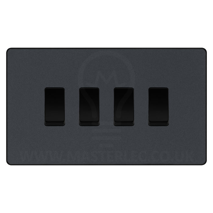 BG Evolve Matt Grey 4 Gang Custom Grid Light Switch Double Format PCDMG44B