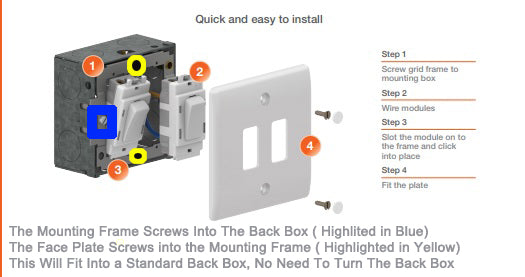 BG Black Nickel 2 Gang Emergency Lighting (EMG LTG TEST) Key Switch with 2 Way Single Pole Switch